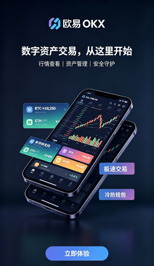 欧交易所app官网登录交易指南配图2